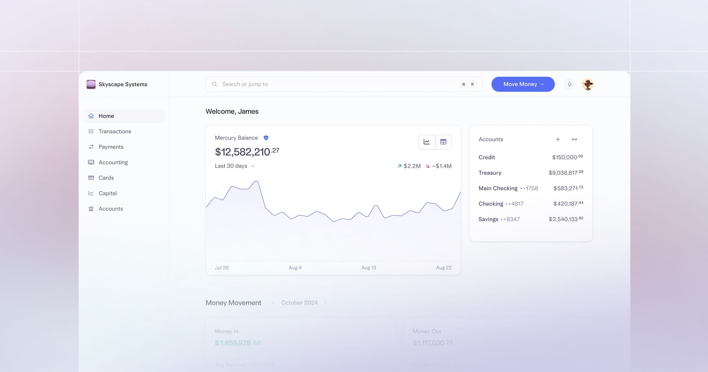 App Cuvist no celular